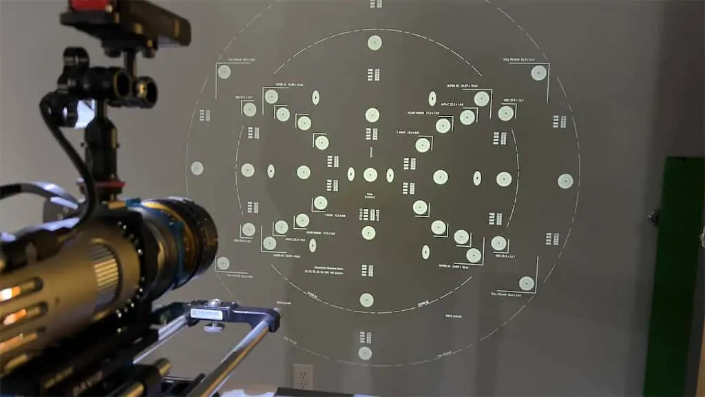 Dulens APO Mini Prime on lens projector Gafpa Gear