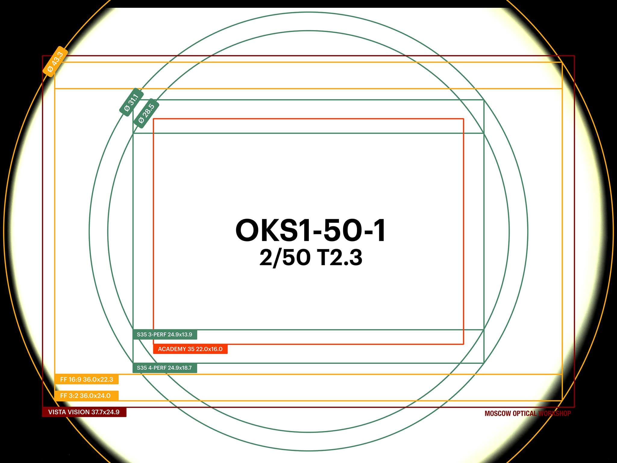 (SOLD!) LOMO OKC 1-50-1 Rehoused by TK lenses 7 Lomo OKC 1-50-1 porthole test