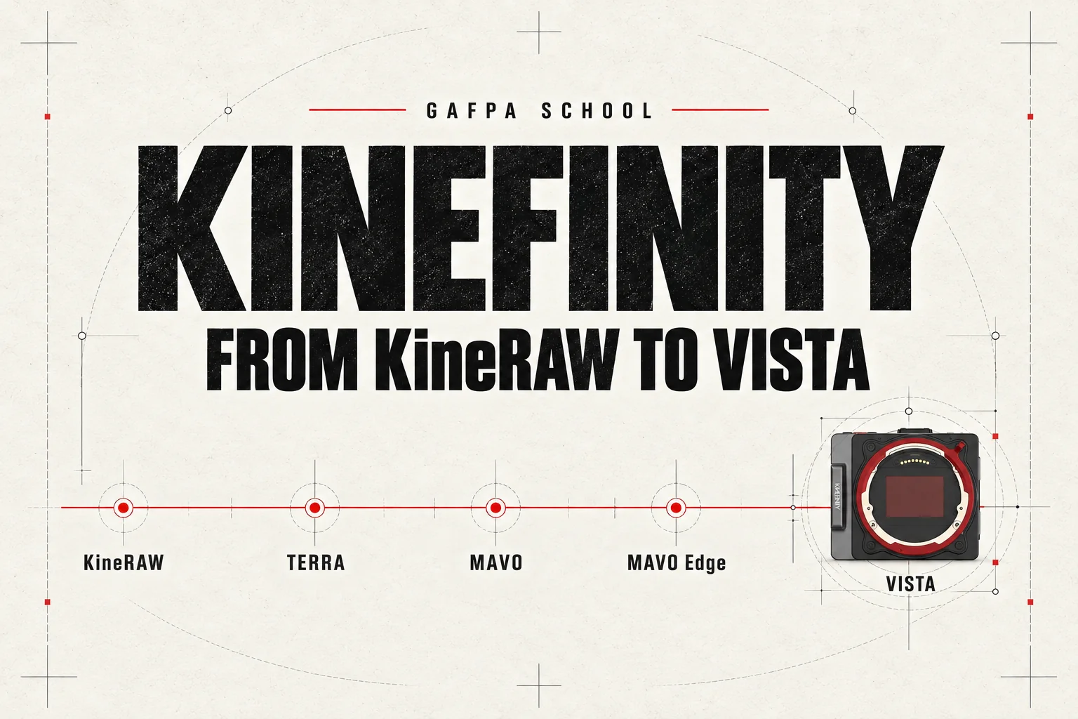The history of Kinefinity: from KineRAW to MAVO Edge and VISTA 1 Gafpa School timeline of Kinefinity cinema cameras from KineRAW through TERRA and MAVO to VISTA